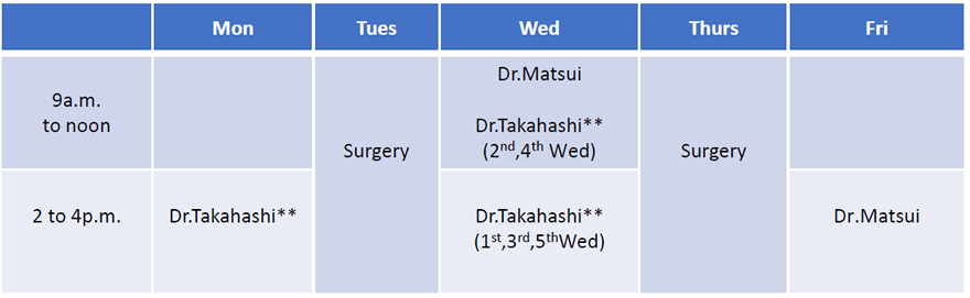 Clinic schedule and physician appointment availability times